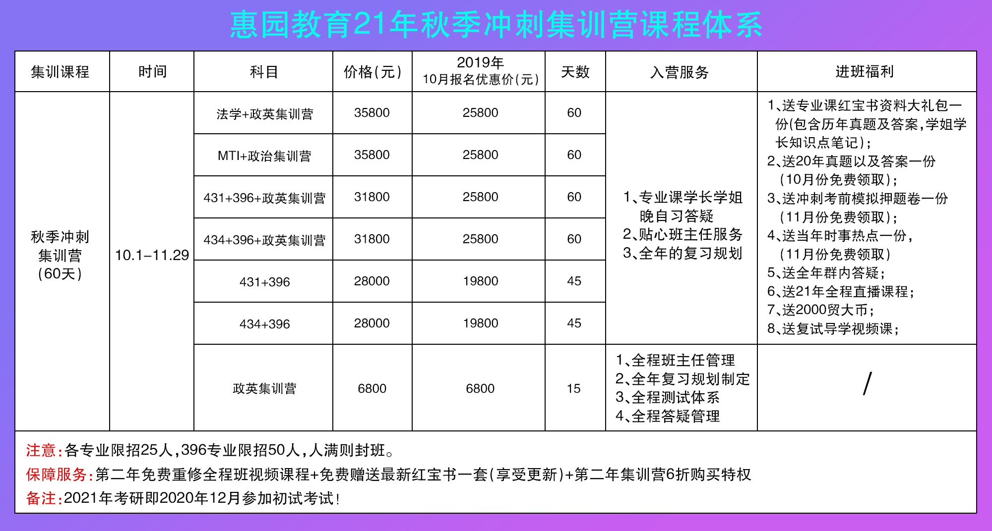 秋季集训营